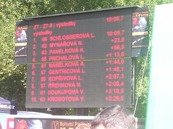 Odersk Mlnice